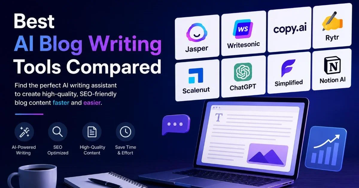 Best AI Blog Writing Tools Compared